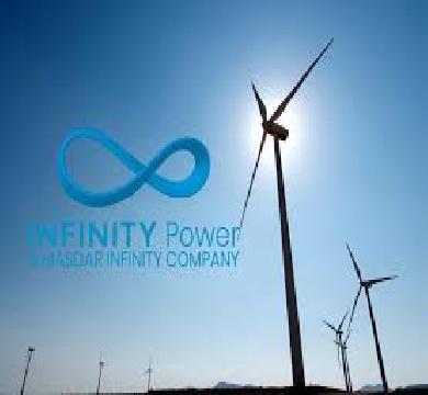 دراسة ..ادارج اسهم "انفينتي باور " للطاقة المتجدده في سوق ابو ظبي للأوراق المالية 